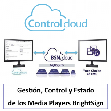 BRIGHTSIGN BSN.Cloud Control Cloud
