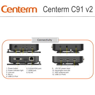 CENTERM C91 V2 2